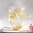 Szklanka termiczna z podwójną ścianką 0,3 L Ecarla - Hortensja Bloom Yellow 20.SZK153